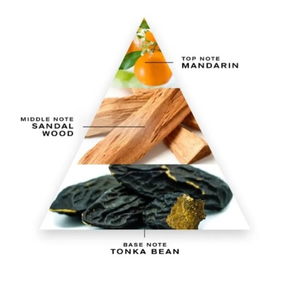 CREED Aventus Enchalliton Sample Spray, Mandarin, Sandalwood NEW, 0.07 oz. - Picture 6 of 10